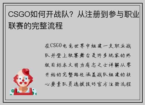 CSGO如何开战队？从注册到参与职业联赛的完整流程
